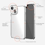 Ugly Rubber Vogue fodral för iPhone 6G / 7G / 8G / SE 2 / SE 3 klar