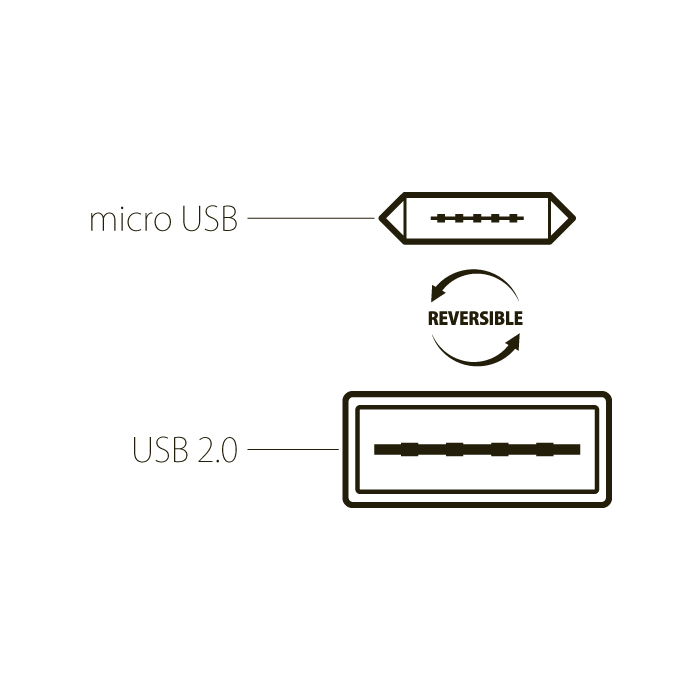 Kabel micro USB Forever dwustronny czarny (2)