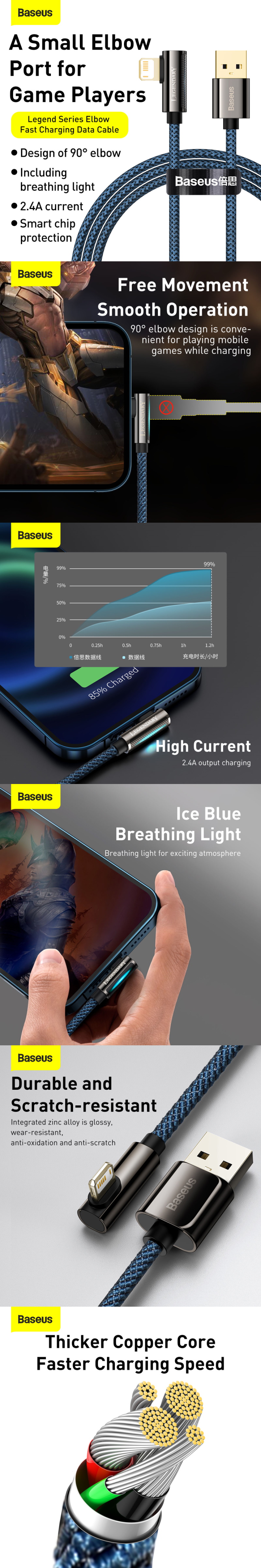 Baseus Legend USB - Cabo Lightning 1,0m 2,4A azul